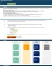 Restaurant Startup/Existing Business Financial Projection 3 Statement Excel Model