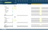 Hotel Startup/Existing Business Financial Projection 3 Statement Excel Model