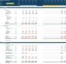 Hotel Startup/Existing Business Financial Projection 3 Statement Excel Model