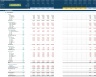Hotel Startup/Existing Business Financial Projection 3 Statement Excel Model