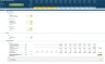 Hotel Startup/Existing Business Financial Projection 3 Statement Excel Model