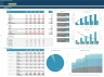 Hotel Startup/Existing Business Financial Projection 3 Statement Excel Model