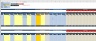 Depreciation and Fixed Assets Template in Excel