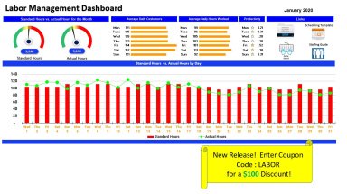 Labor Management Dashboard