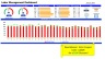 Labor Management Dashboard