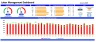 Labor Management Dashboard