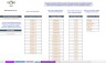 Labor Management Dashboard