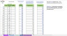 Labor Management Dashboard