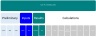 Project Finance Solar PV Model