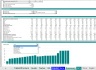 Project Finance Solar PV Model