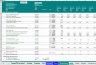 Project Finance Solar PV Model