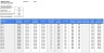 Agency Ratecard Calculator