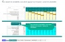 Analyse de rentabilité de projets de centrales éoliennes