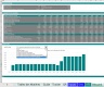 Analyse de rentabilité de projets de centrales éoliennes