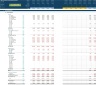 Consultancy Startup/Existing Business Financial Projection 3 Statement Excel Model