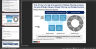 Best Practices in Strategic Planning