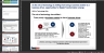 Digital Transformation Strategy