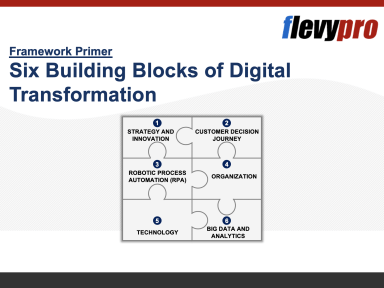 Six Building Blocks of Digital Transformation