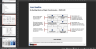 Six Building Blocks of Digital Transformation