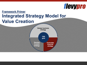 Integrated Strategy Model for Value Creation