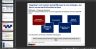 Post-merger Integration (PMI): Integrating IT