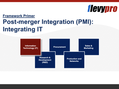 Post-merger Integration (PMI): Integrating IT