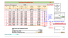 Strategic Valuation  (5 Models)