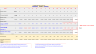 Strategic Valuation  (5 Models)