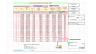 Strategic Valuation  (5 Models)