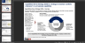 Capabilities-Driven Strategy (CDS)