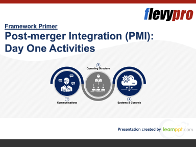 Post-merger Integration (PMI): Day One Activities