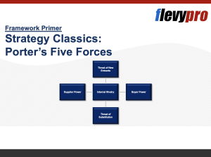 Porter's Five Forces