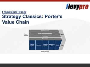 Porter's Value Chain