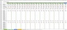 Budget and Forecast Excel Template