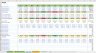 Budget and Forecast Excel Template