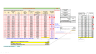 Strategic Valuation  (5 Models)