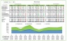 Budget and Forecast Excel Template