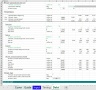 Modeling different principal debt repayment methods