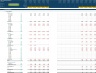 Enhanced Generic Startup Financial Projection 3 statement Excel Model