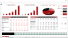 Mobile App Financial Model Excel Template (Fully Vetted and Ready-to-Use)