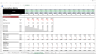 Mobile App Financial Model Excel Template (Fully Vetted and Ready-to-Use)