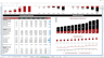 Mobile App Financial Model Excel Template (Fully Vetted and Ready-to-Use)