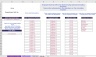 Labor Scheduling Template with Labor Standards