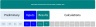 Financial model for subscription based businesses