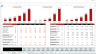 eCommerce Financial Model Template (Fully-Vetted and Ready-to-Use)