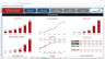 eCommerce Financial Model Template (Fully-Vetted and Ready-to-Use)
