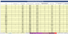 3D Printing (B2C) Excel Financial Model