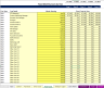 3D Printing (B2C) Excel Financial Model