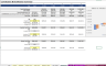 3D Printing (B2C) Excel Financial Model