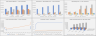 3D Printing (B2C) Excel Financial Model